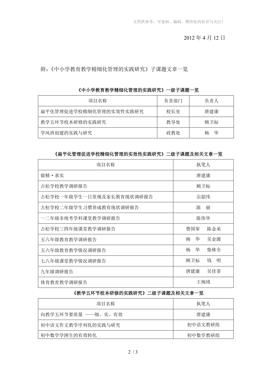 古松学校区级课题《中小学教育教学精细化管理的实践研究》_第2页