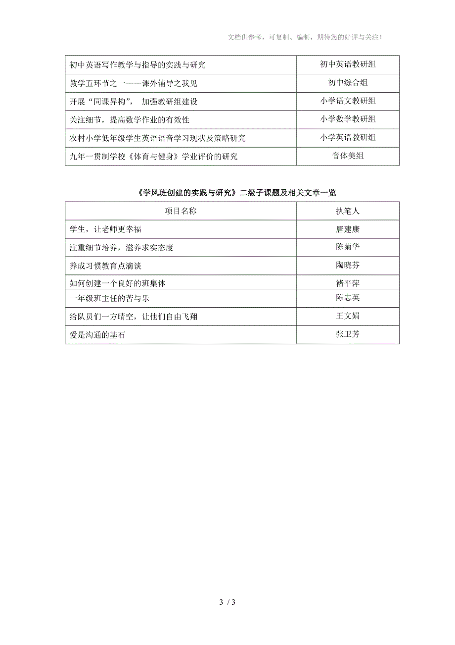 古松学校区级课题《中小学教育教学精细化管理的实践研究》_第3页