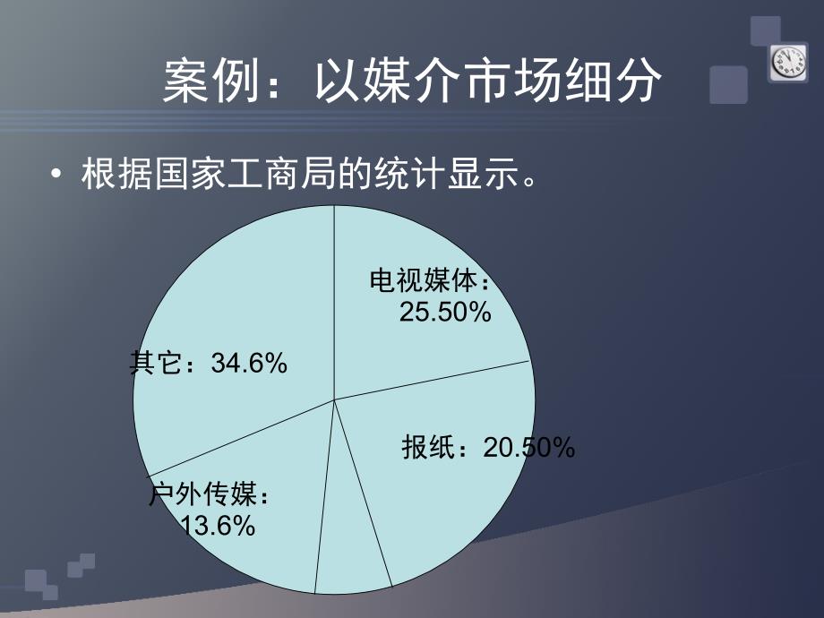 制定营销计划的7大步骤_第4页