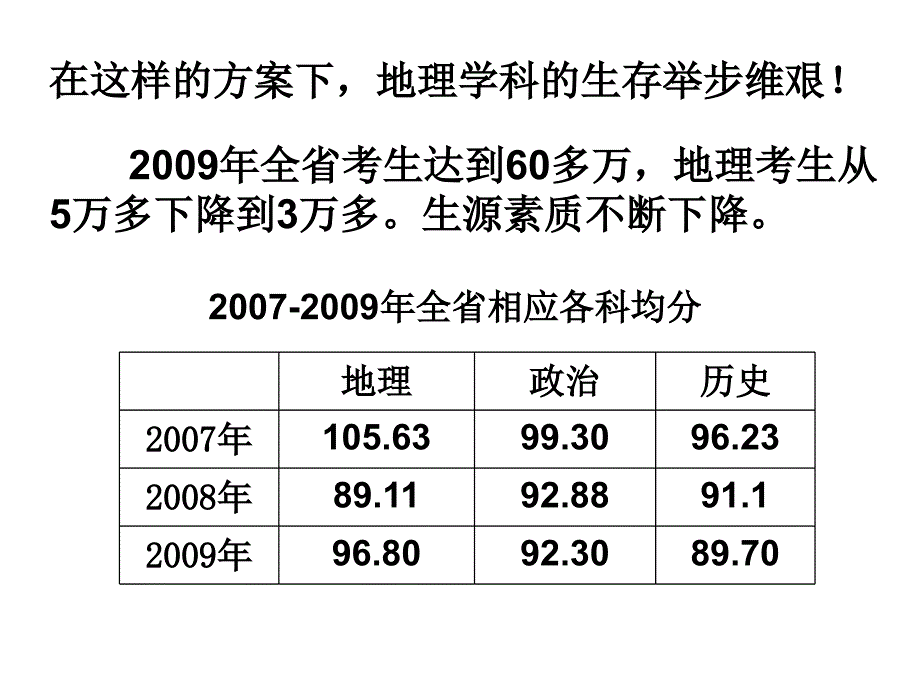 广东高考情况的简单介绍.ppt_第4页