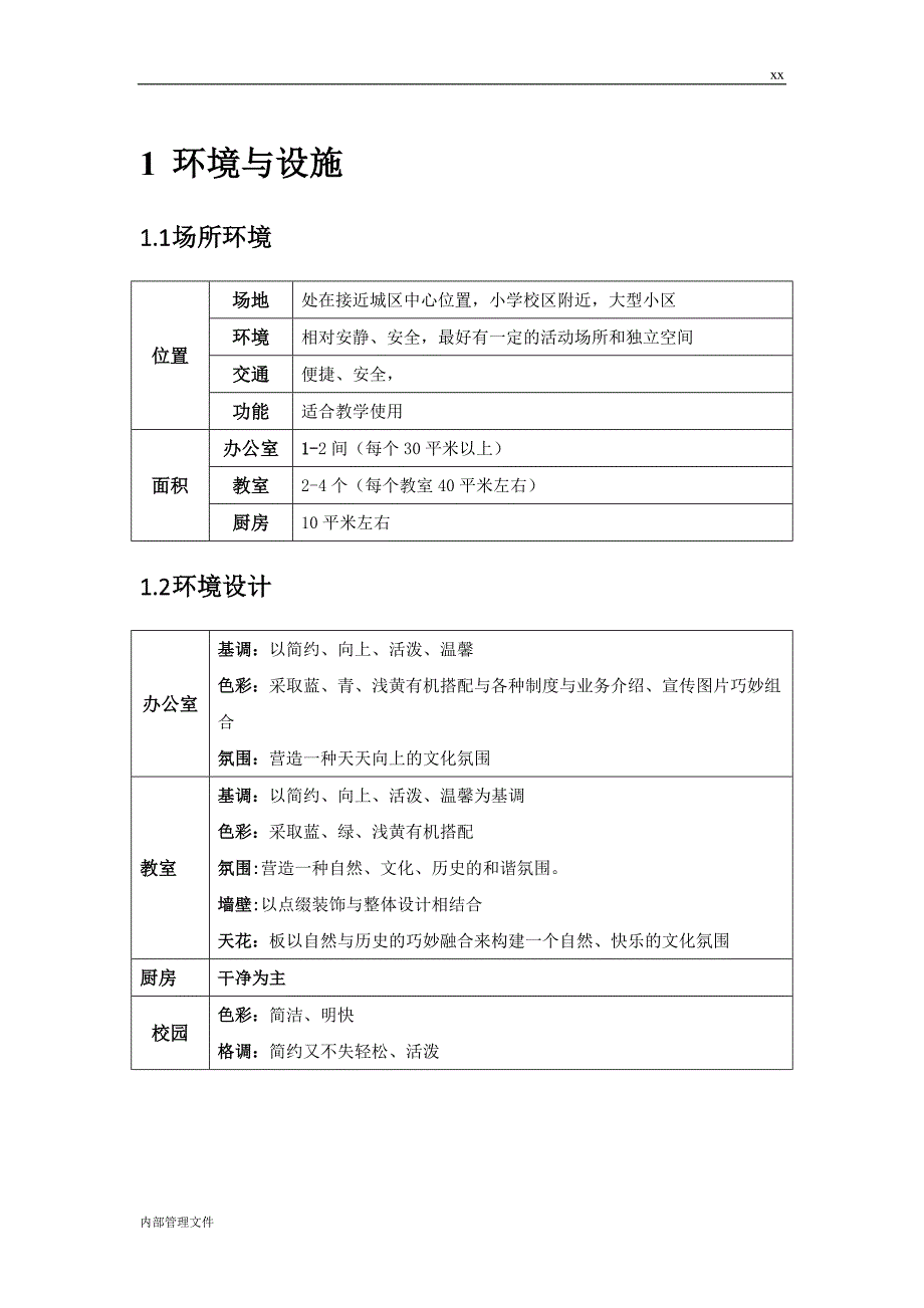 教育机构运营管理手册.doc_第4页