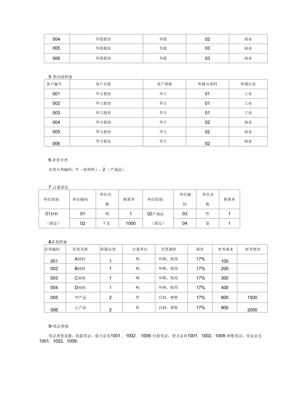 会计电算化操作案例_第3页