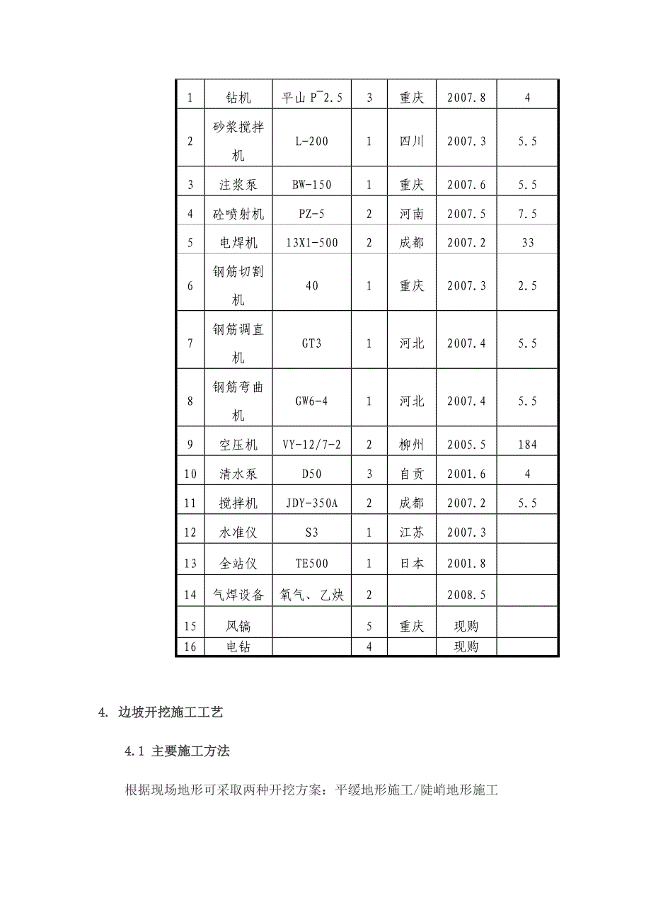 [精华版]边坡锚杆框架梁施工方案_第3页