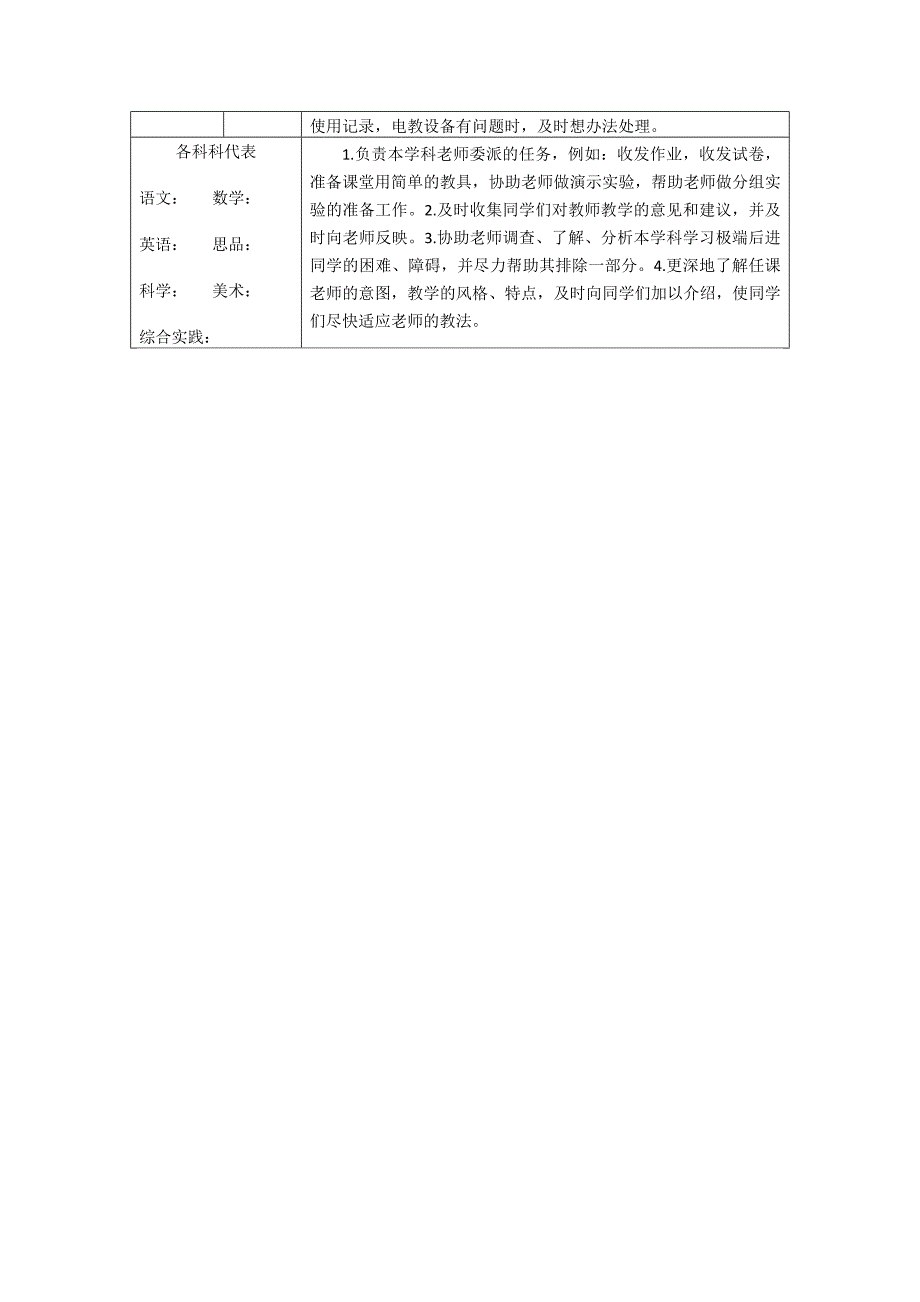 小学部班干部职责及分工安排表_第2页