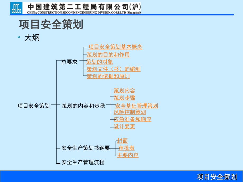 《项目安全策划讲义》PPT课件.ppt_第2页