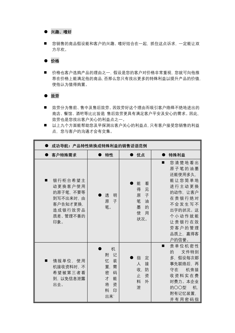 销售人员职业技能与素质训练_第4页