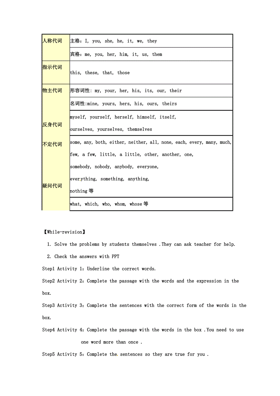 天津市宁河区九年级英语下册Module2EducationUnit3Languageinuse导学案新版外研版新版外研版初中九年级下册英语学案_第2页