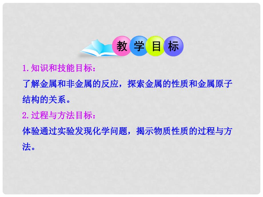 1112版高中化学同步授课课件 3.1.1金属与非金属的反应 新人教版必修1_第3页