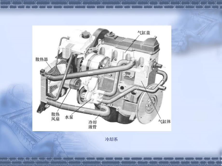 冷却系统的拆装_第2页