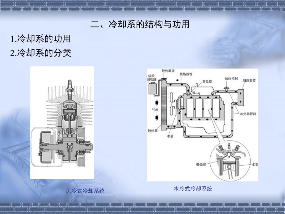 冷却系统的拆装_第4页