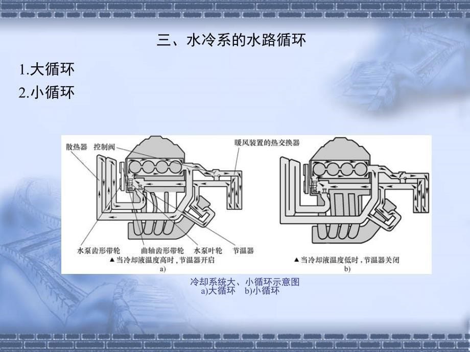 冷却系统的拆装_第5页