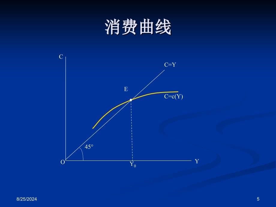 ch2消费、储蓄与投资_第5页