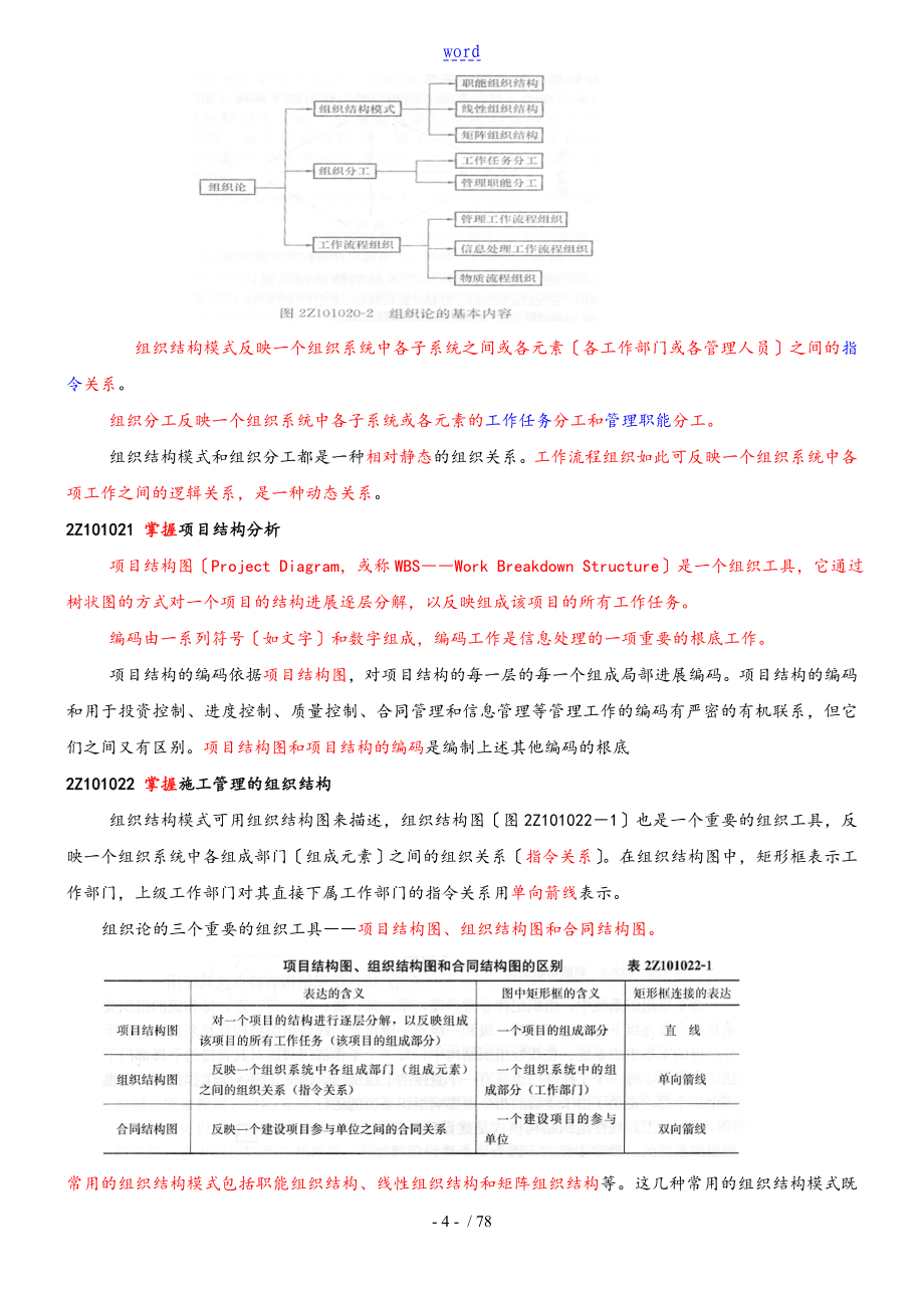 二级建造师施工管理系统考点汇总情况_第4页