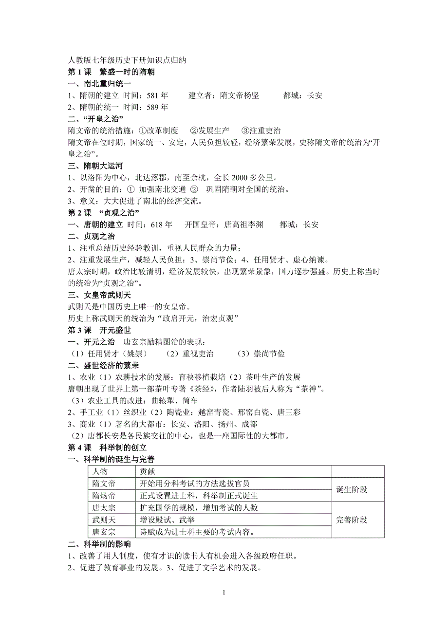 人教版七年级历史下册知识点归纳.doc_第1页