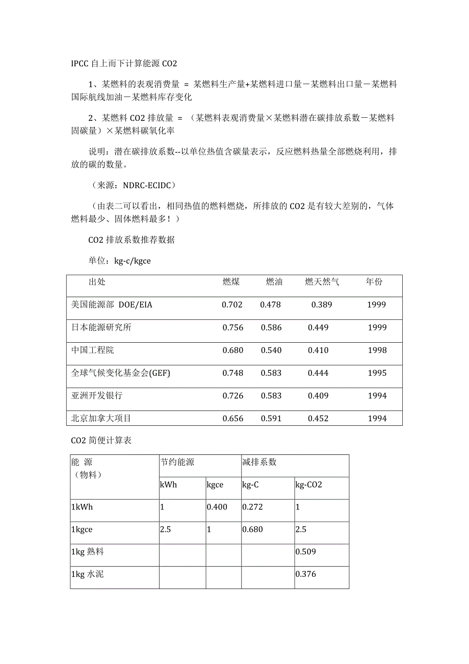 碳排放介绍及相关计算方法_第4页