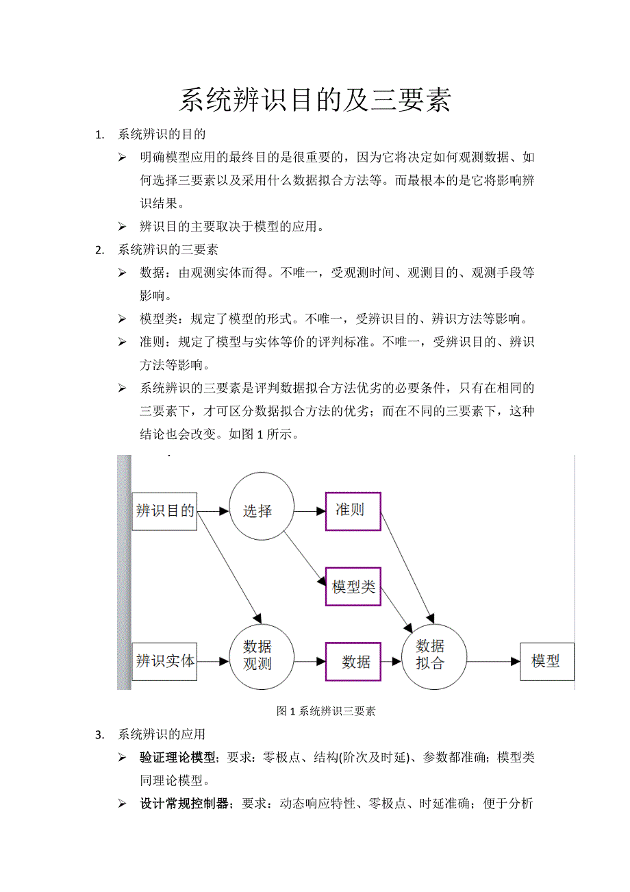 系统辨识的目的、三要素以及应用_第1页