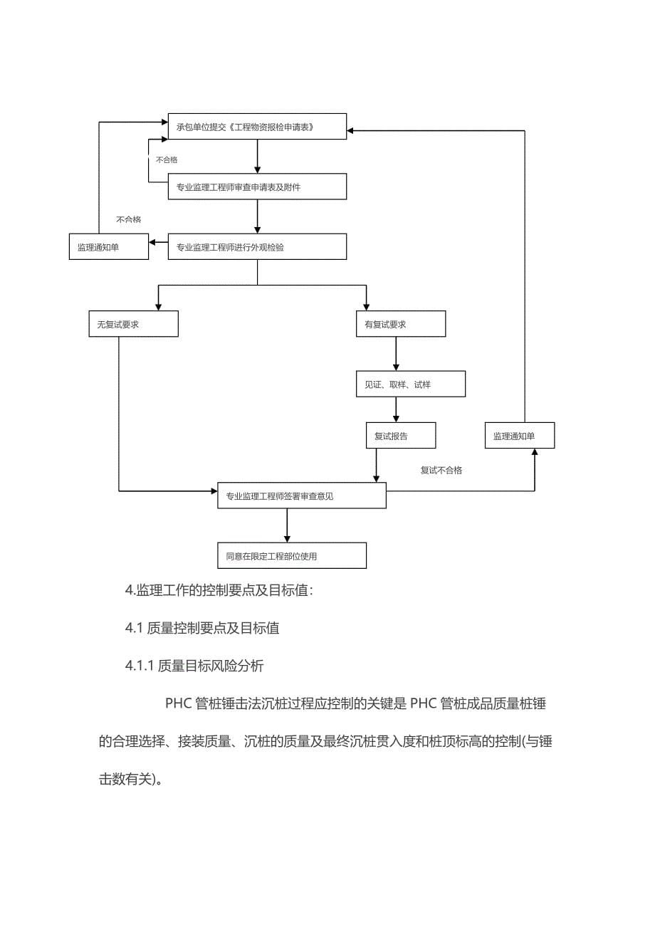 锤击管桩监理实施细则.doc_第5页