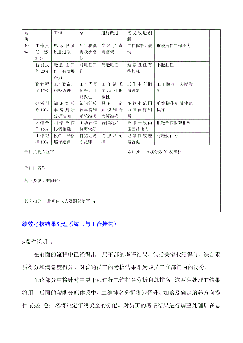 kpi绩效考核方案(模板).doc_第3页