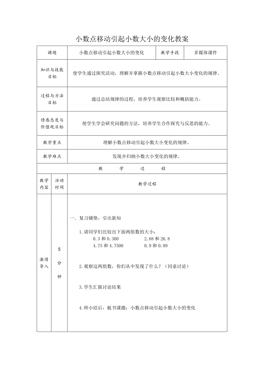 《小数点移动引起小数大小的变化》教学设计.doc_第1页