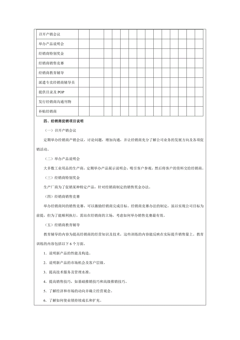 经销商年度促销计划书_第2页