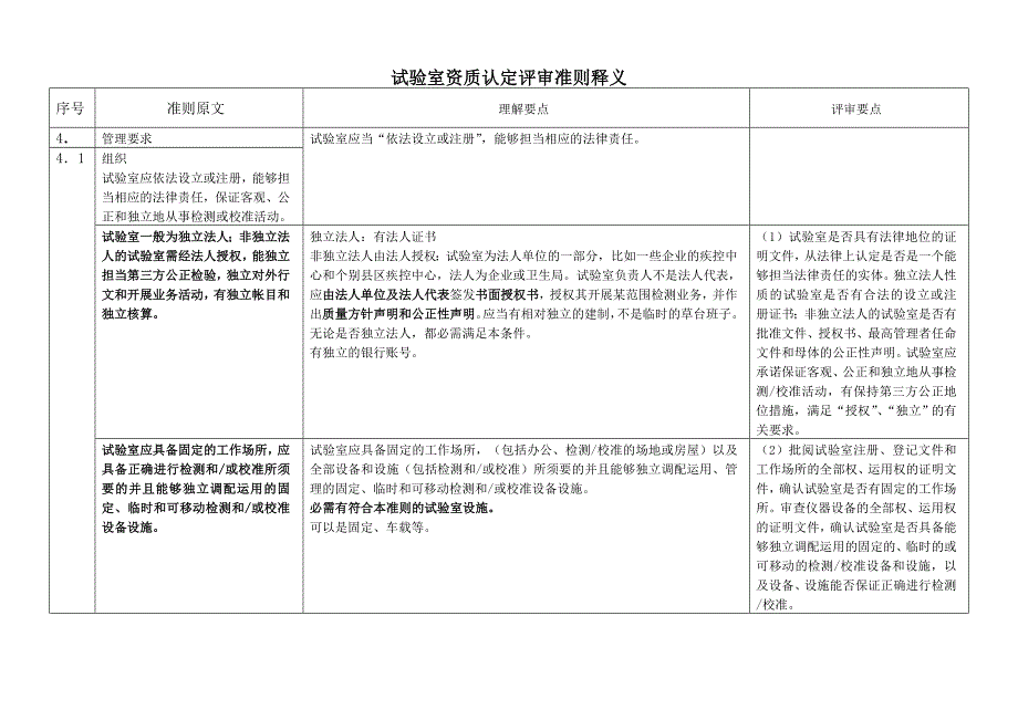 计量认证准则应用讲义(实验室资质认定评审准则宣惯手册)_第1页