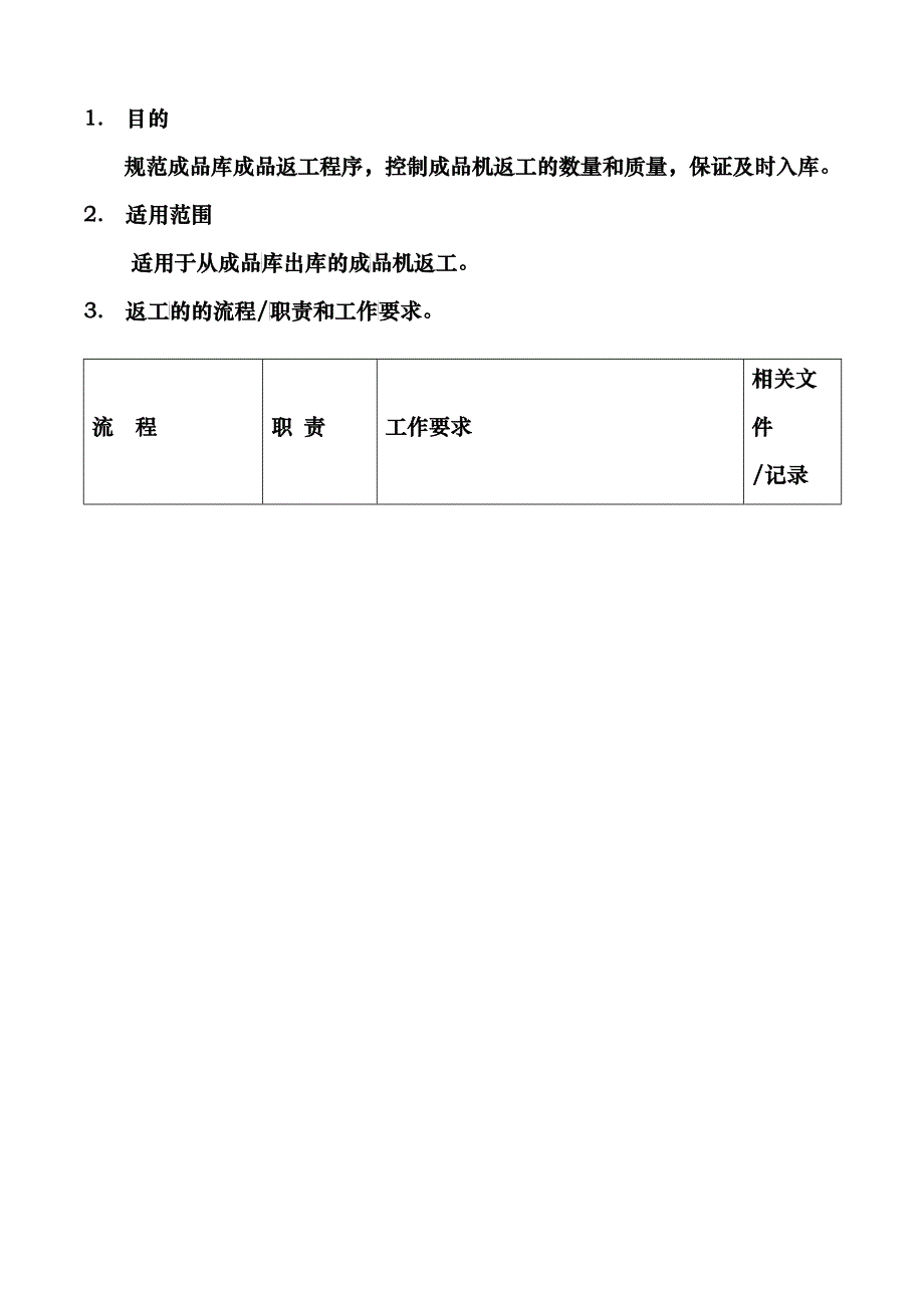 ISO2000(0005)-成品机出库返工流程_第1页