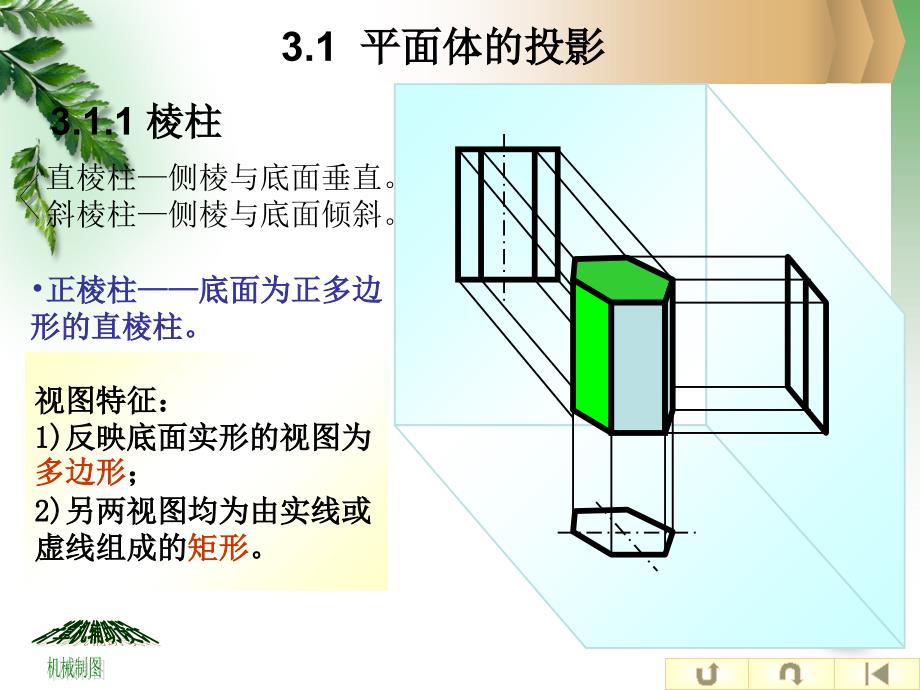 建筑工程制图与识图6课件_第2页