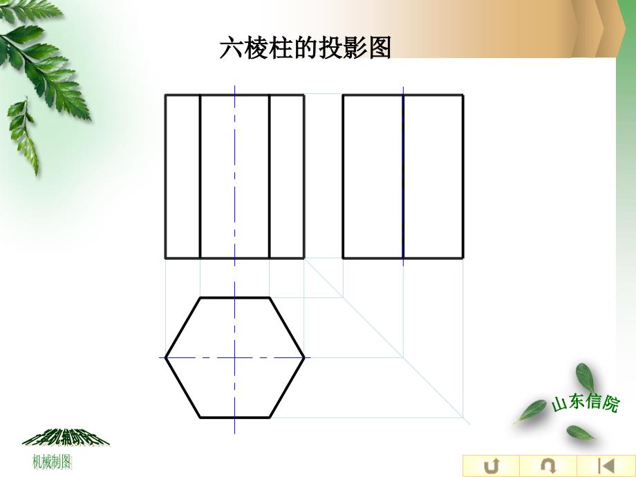 建筑工程制图与识图6课件_第3页