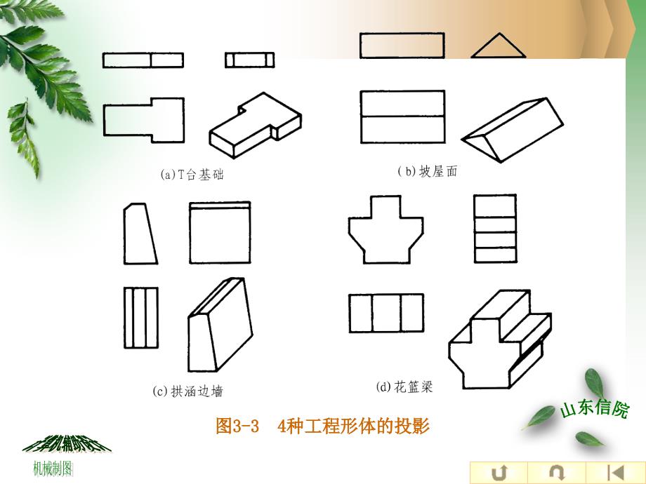 建筑工程制图与识图6课件_第4页