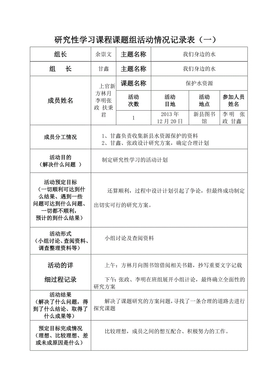 高中研究性学习课题开题报告表_第4页