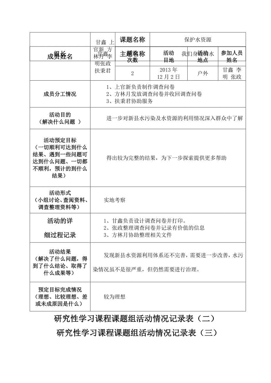 高中研究性学习课题开题报告表_第5页