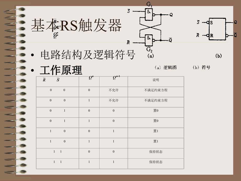 六章节时序逻辑电路_第3页