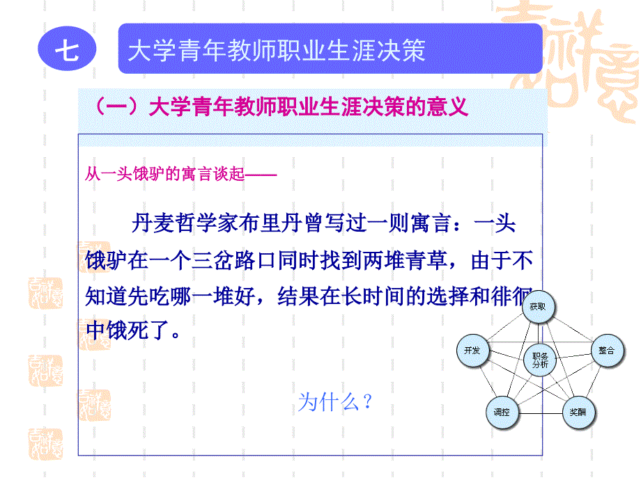 七大学青年教师职业生涯决策_第2页