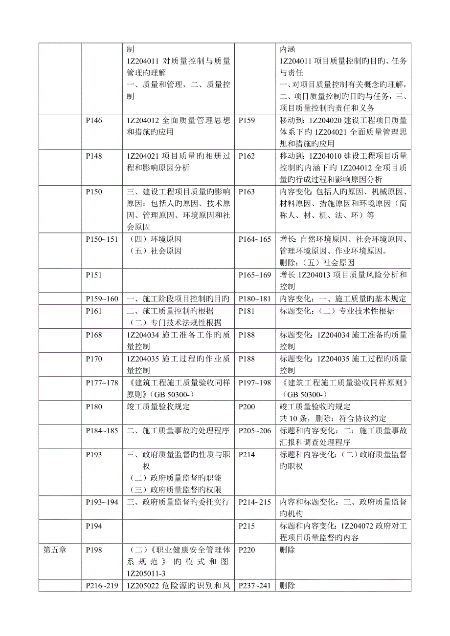 2023年一级建造师建设工程项目管理新版教材变化解析_第3页