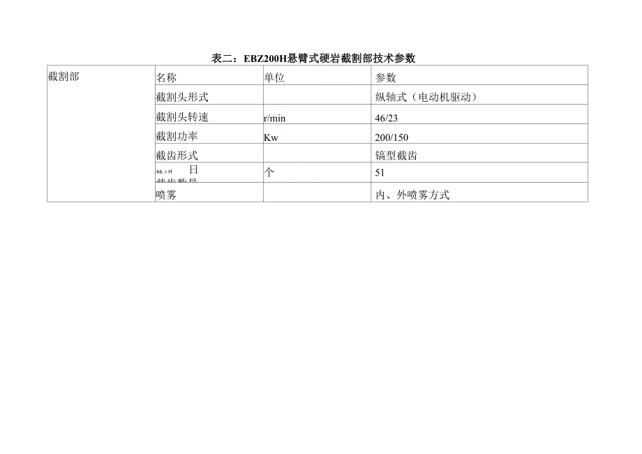 三一重工EBZ200H悬臂式硬岩综掘机参数_第2页