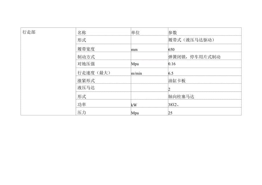 三一重工EBZ200H悬臂式硬岩综掘机参数_第5页