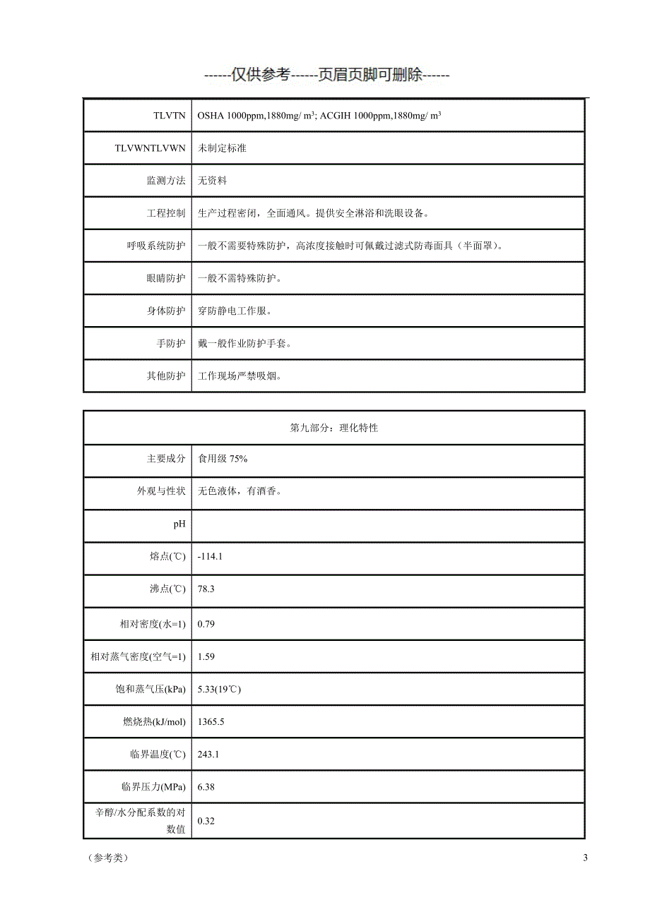 75%乙醇-MSDS【仅供参考】_第3页