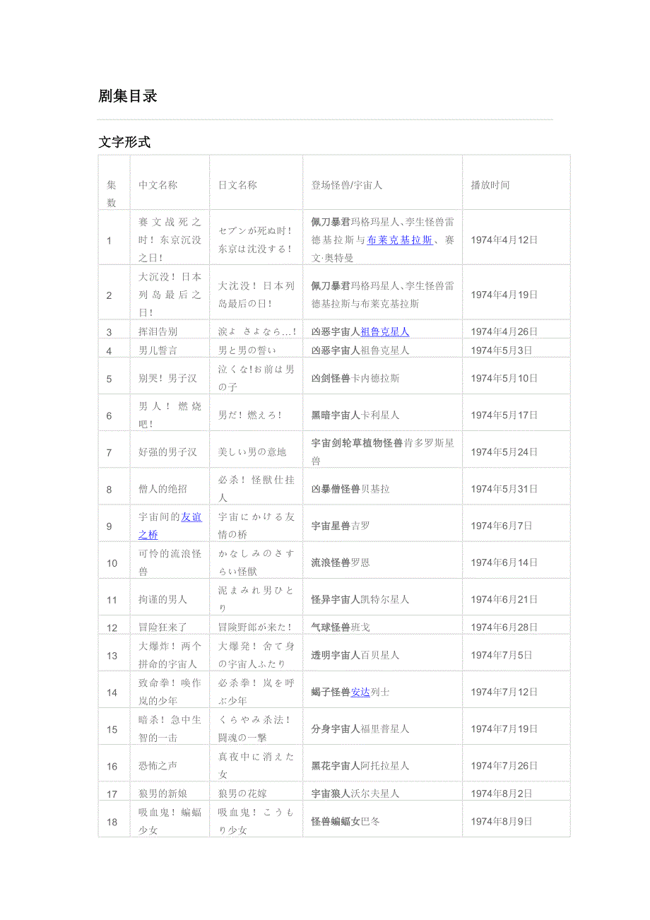 雷欧奥特曼各集简介_第1页