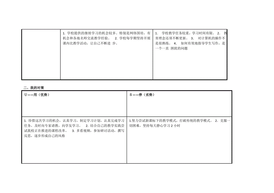 郑惜如个人自我诊断SWOT分析表.doc_第2页