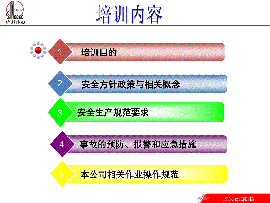 最新安全基础教育培训PPT课件_第2页