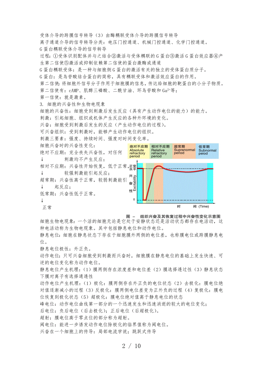 动物生理学复习资料全_第2页