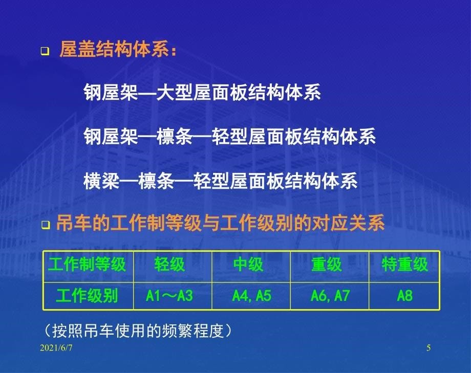 青岛钢结构精品课程21_第5页