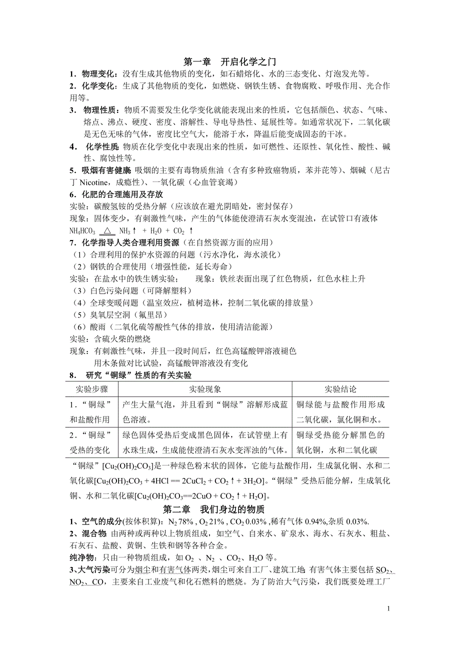 沪教版初三化学第一次月考知识点超详细1-2章_第1页