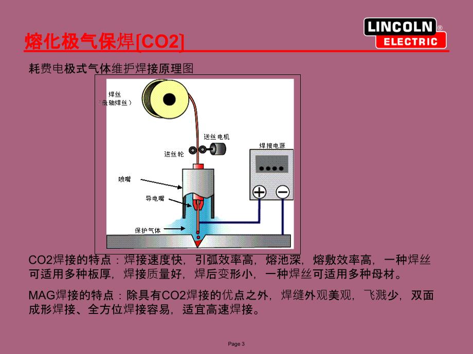 各种焊接方法简明教程ppt课件_第3页