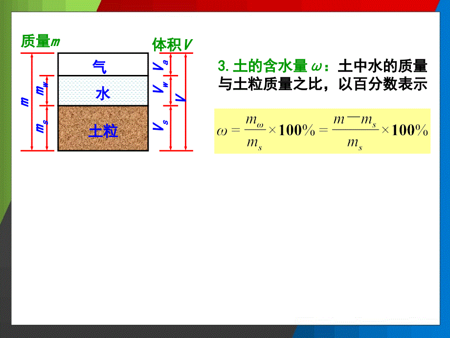 土力学与地基基础精编ppt_第4页