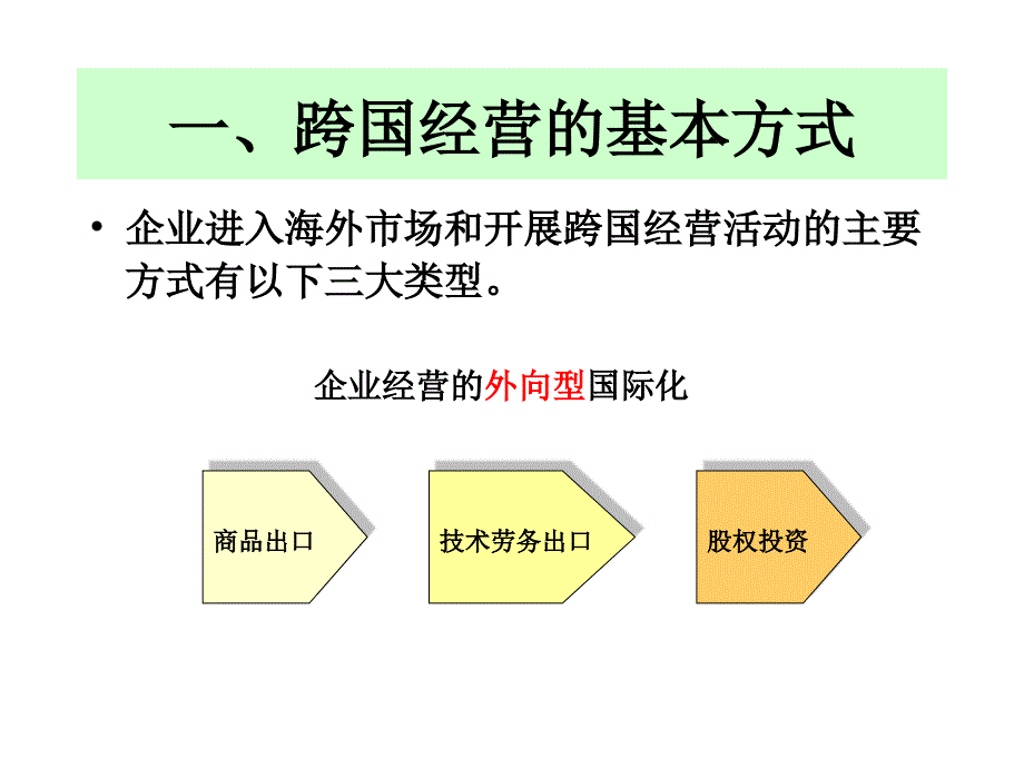 跨国经营方式与外部环境_第3页