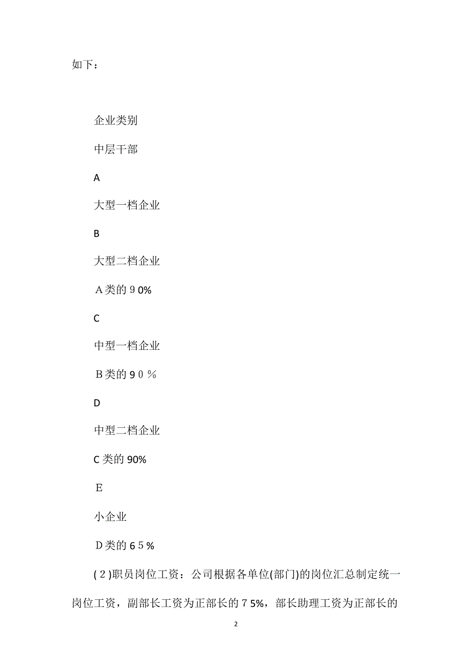 煤矿职工薪酬管理标准_第2页