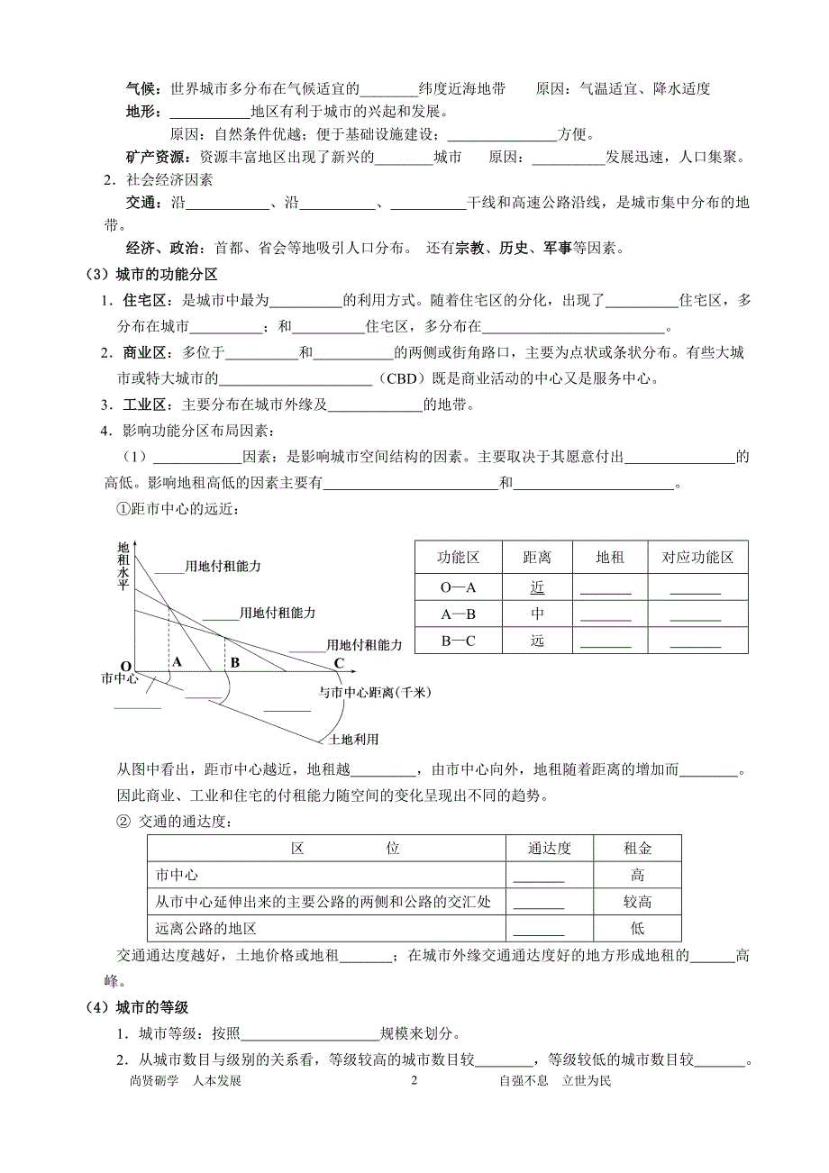 城市空间结构和城市等级.doc_第2页