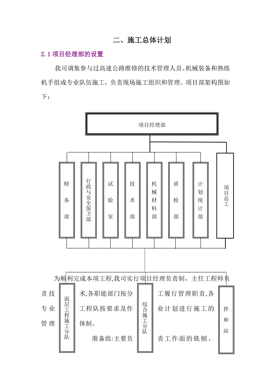 【施工管理】沥青路面修复施工组织方案_第3页