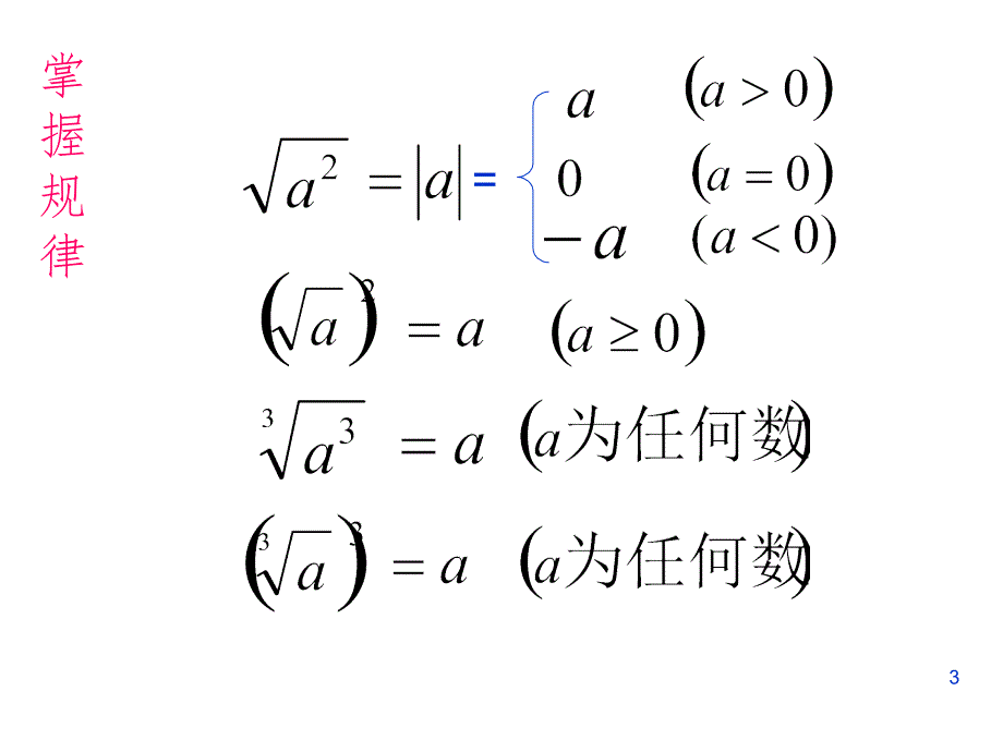 平方根与立方根复习--PPT精品文档_第3页